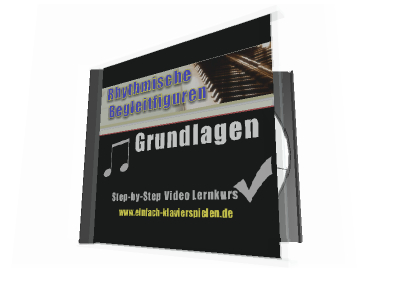 Online Video Grundlagen